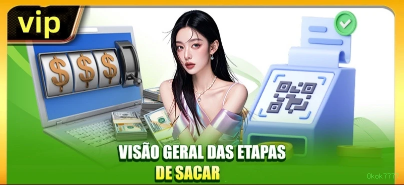 Notificações